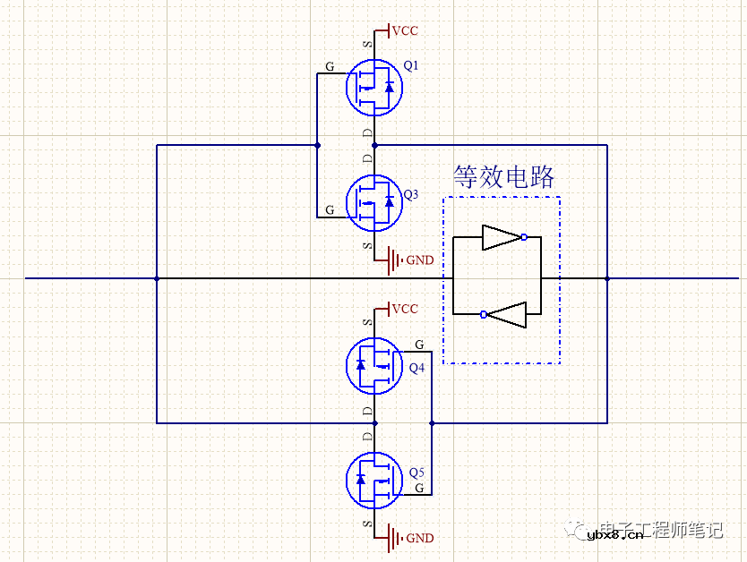 NMOS与PMOS管的原理及选型