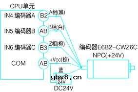编码器接线图汇总分析
