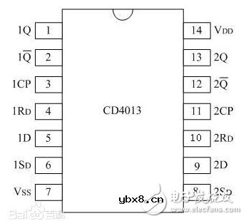 cd4013产生的方波发生器电路