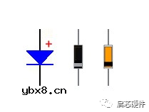 二极管学习笔记