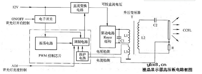 显示器高压条电路图大全（两款模拟电路设计原理图详解）
