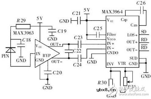 揭秘以太网光无线通信驱动电路