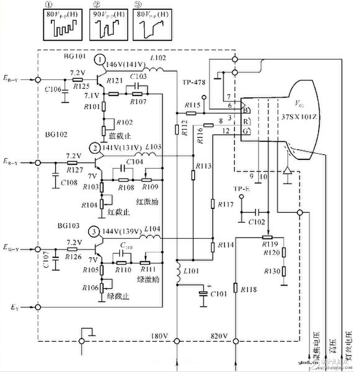 电视显像管接线图！显像管管座的各脚功能及显像管管座结构图