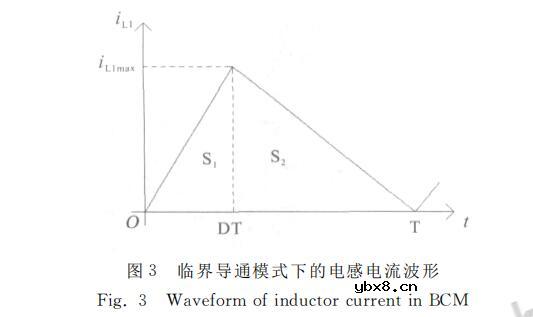 一种基于SEPIC架构的新型LED照明调光电路