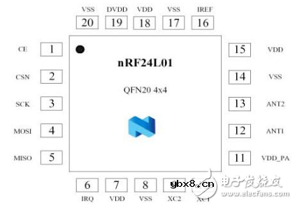 基于单片机的wifi模块原理图分析