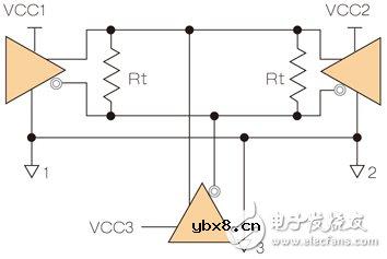 关于RS-485干扰和功耗优化的问题