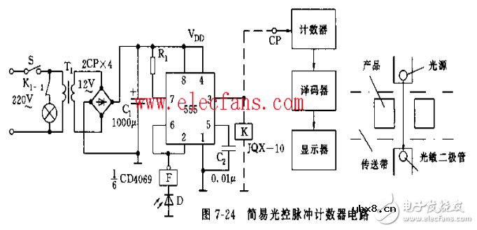 脉冲计数器电路图大全（六款脉冲计数器电路设计原理图详解）