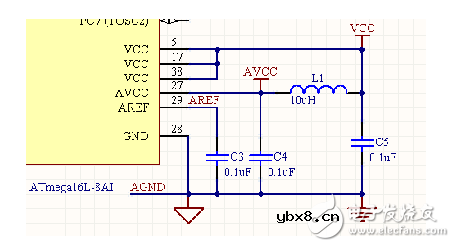AVR单片机硬件电路设计方法详解 —电路图天天读（107）