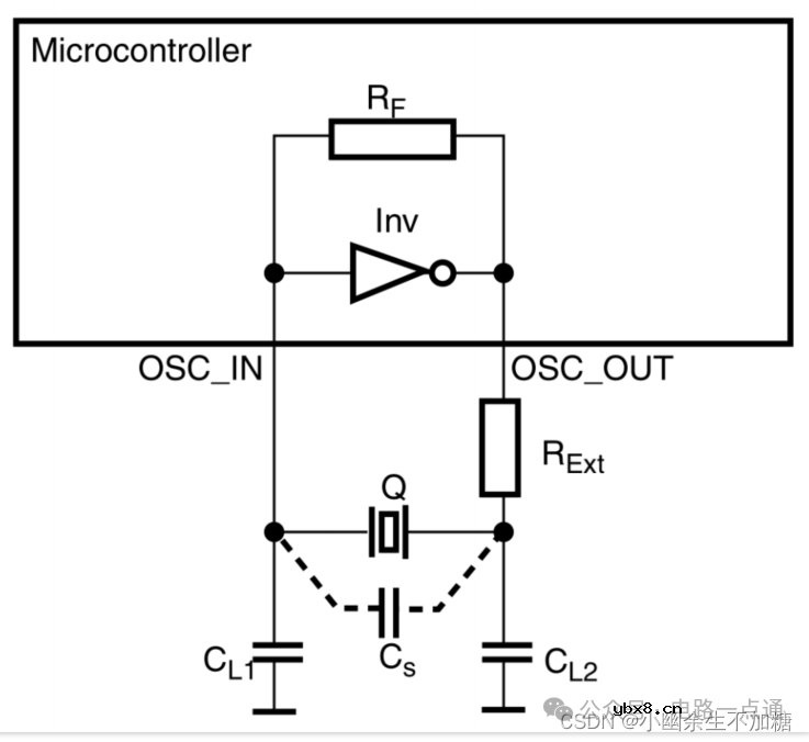 硬件工程师入门基础元器件与电路原理