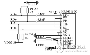 以太网与串行接口转换电路设计