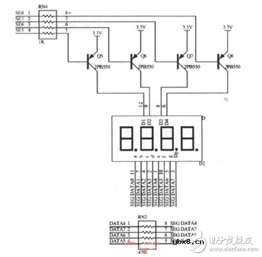 揭秘FPGA电机测速系统经典电路