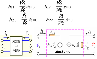 基本共射极放大电路电路分析