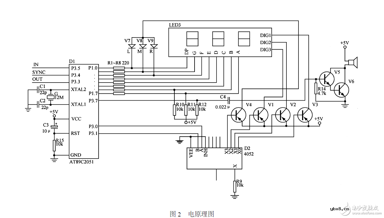 低功耗MCU电子电路设计图集锦TOP12 —电路图天天读（110）