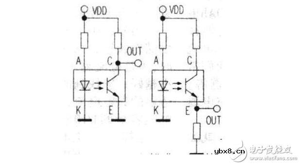 槽型光电开关工作原理_槽型光电开关怎么用