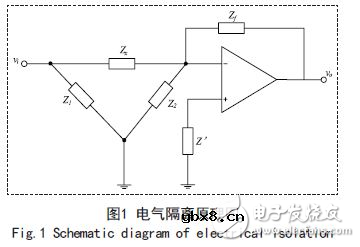 解读FPGA电容在线测试系统电路设计方案