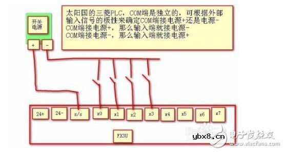 光电开关信号怎么转换_光电开关输出信号判断