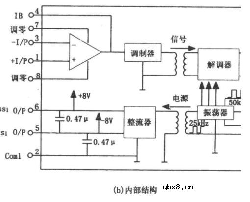 采用OPA128的精密光电检测电路