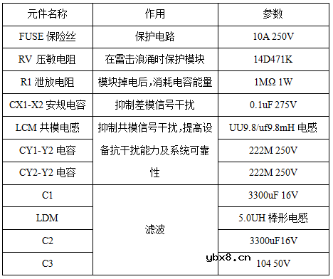 基于WiFi的智能插座电路及原理分析