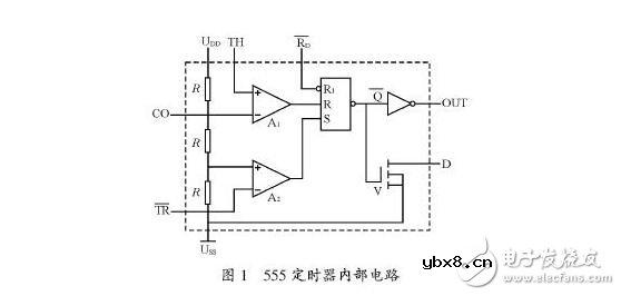 555定时器的电路结构与功能，由555定时器实现看门狗电路