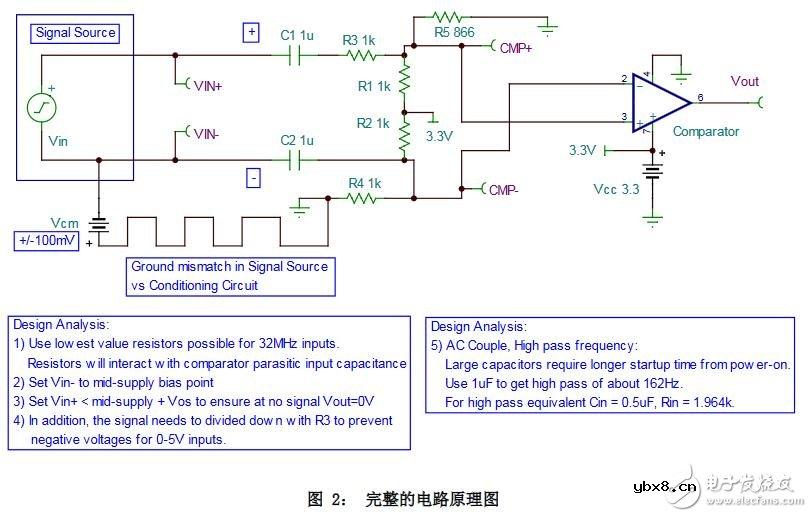 TLV3501比较器电路设计：交流耦合单电源比较器