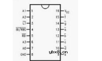脉冲计数器的设计与分析详解
