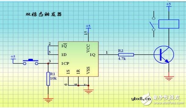 CD4013的双D触发器介绍