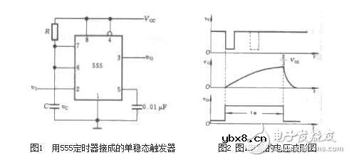 由555定时器组成的单稳态触发器