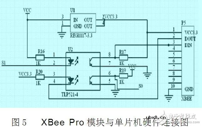 解读ZigBee无线终端温度测试系统电路 —电路图天天读（85）