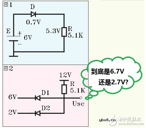 快速理解二极管中的钳位电路及稳压电路
