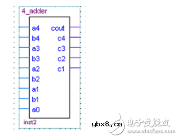 八位加法器仿真波形图设计解析
