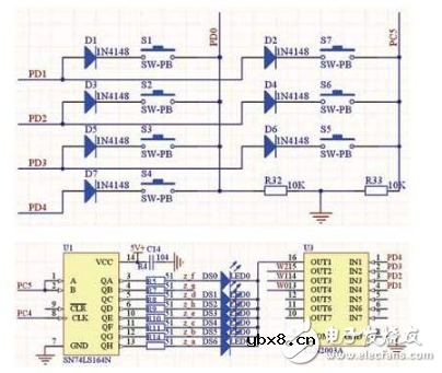 日历时钟和存储电路及键盘和显示电路介绍分析
