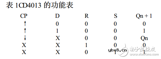 cd4013无稳态工作方式及无稳态电路应用