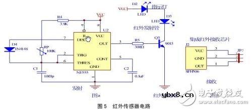 解读ATmega32机器人系统电子电路