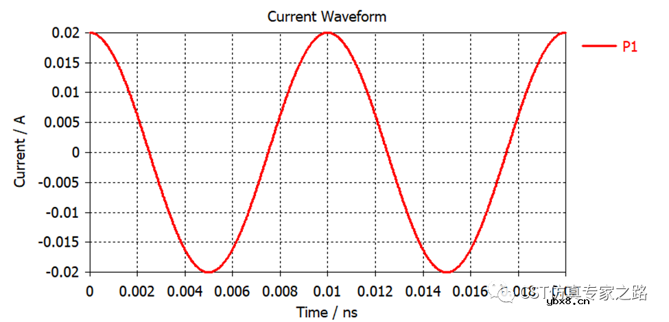 微波混频电路仿真设计