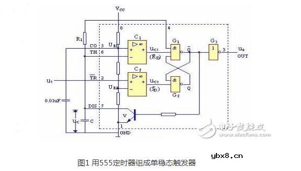 555电路产生不同波形有哪些_555定时器产生三种波形介绍