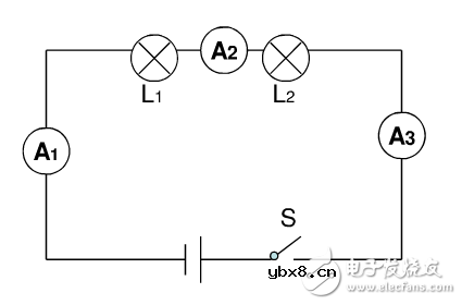 探究串并联电路电流特点与规律