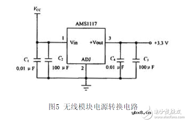 无线终端测试电子电路设计图集锦 —电路图天天读（86）