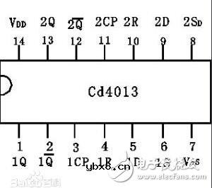 cd4013中文资料详细介绍