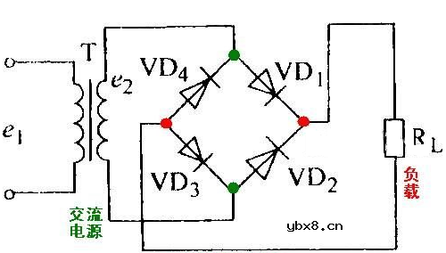 旧电脑风扇制作风力发电机步骤详解
