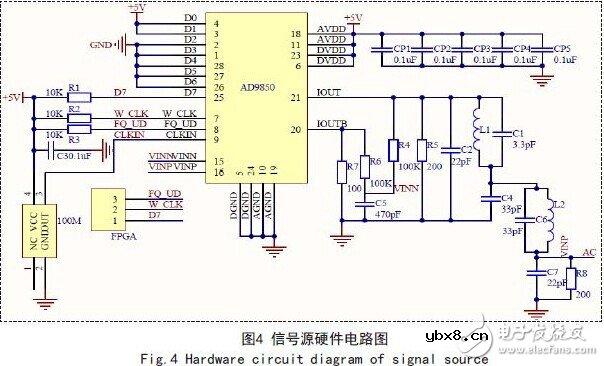解读FPGA电容在线测试系统电路设计方案