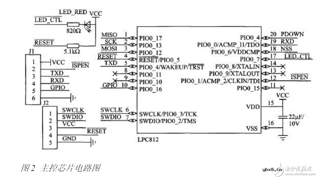 Cortex-M0的RFID读卡器电路设计方案