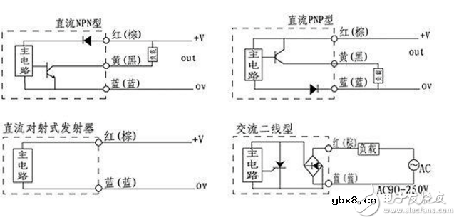 对射光电开关怎么接线_对射光电开关的接线图