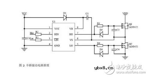 MOSFET的半桥驱动电路设计要领详解
