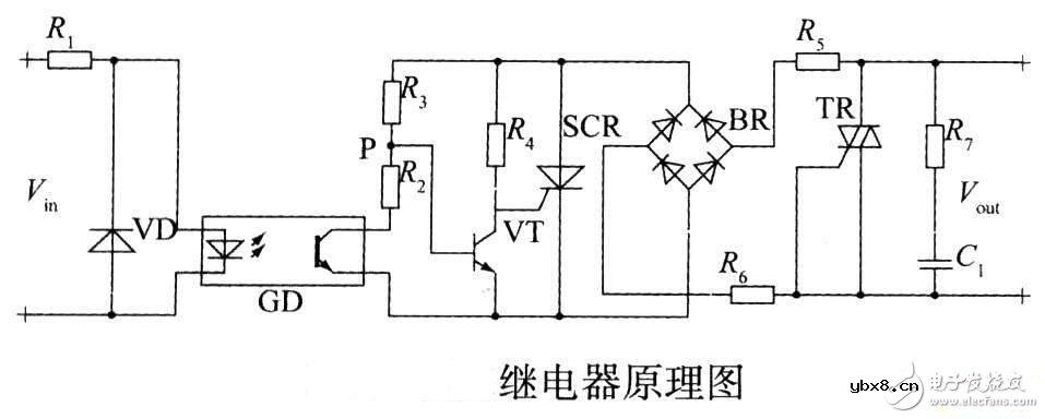 继电器的工作原理以及驱动电路解析 —电路图天天读（245）