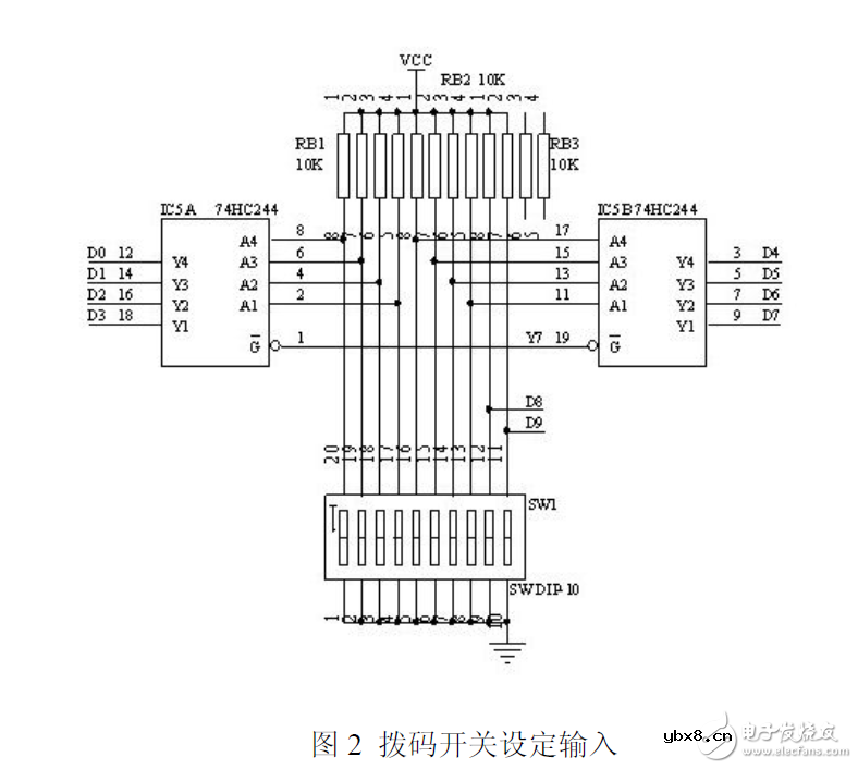 ATmega128的16路遥控单元电路分析