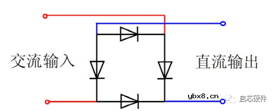 二极管学习笔记