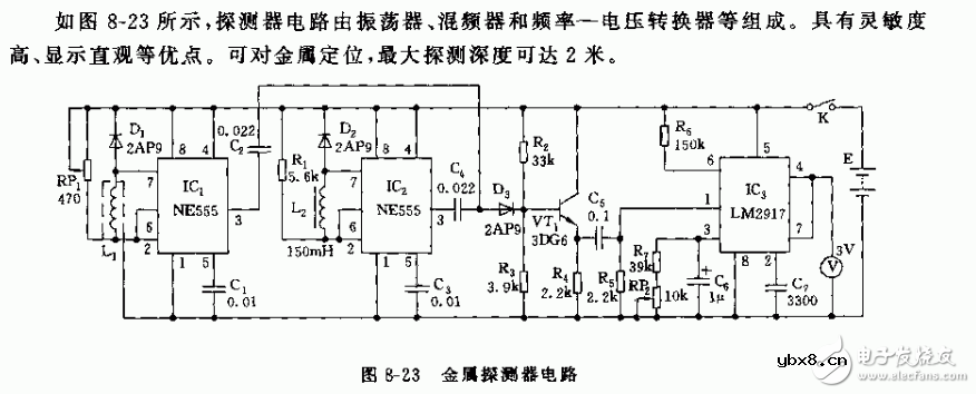 555金属探测器电路图大全（五款555金属探测器电路原理图详解）