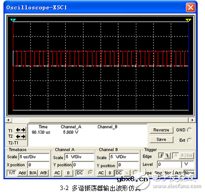 多谐振荡器电路图大全（温控报警/555/自激振荡电路/压控TTL对称多谐振荡器）