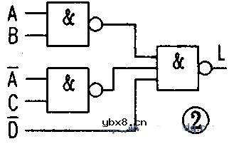 组合逻辑电路设计步骤详解（教程）