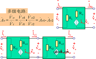 三极管多级放大电路